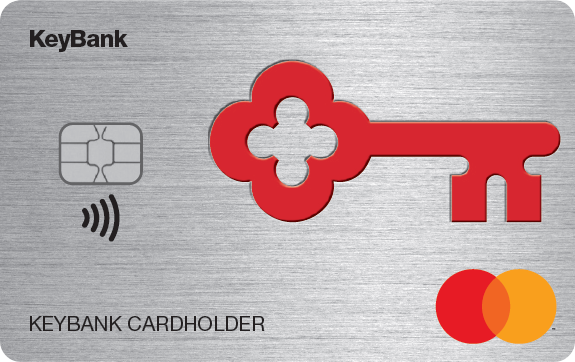 Mastercard credit card art.